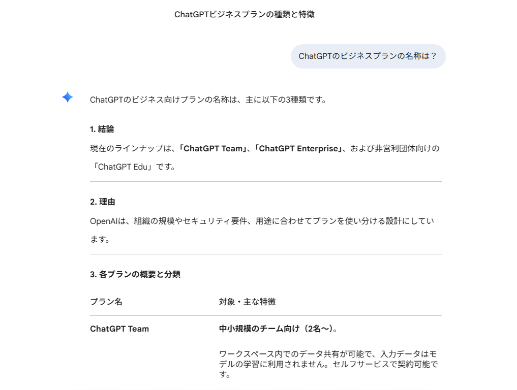 GeminiがChatGPTのビジネス向けプランについて回答している画面