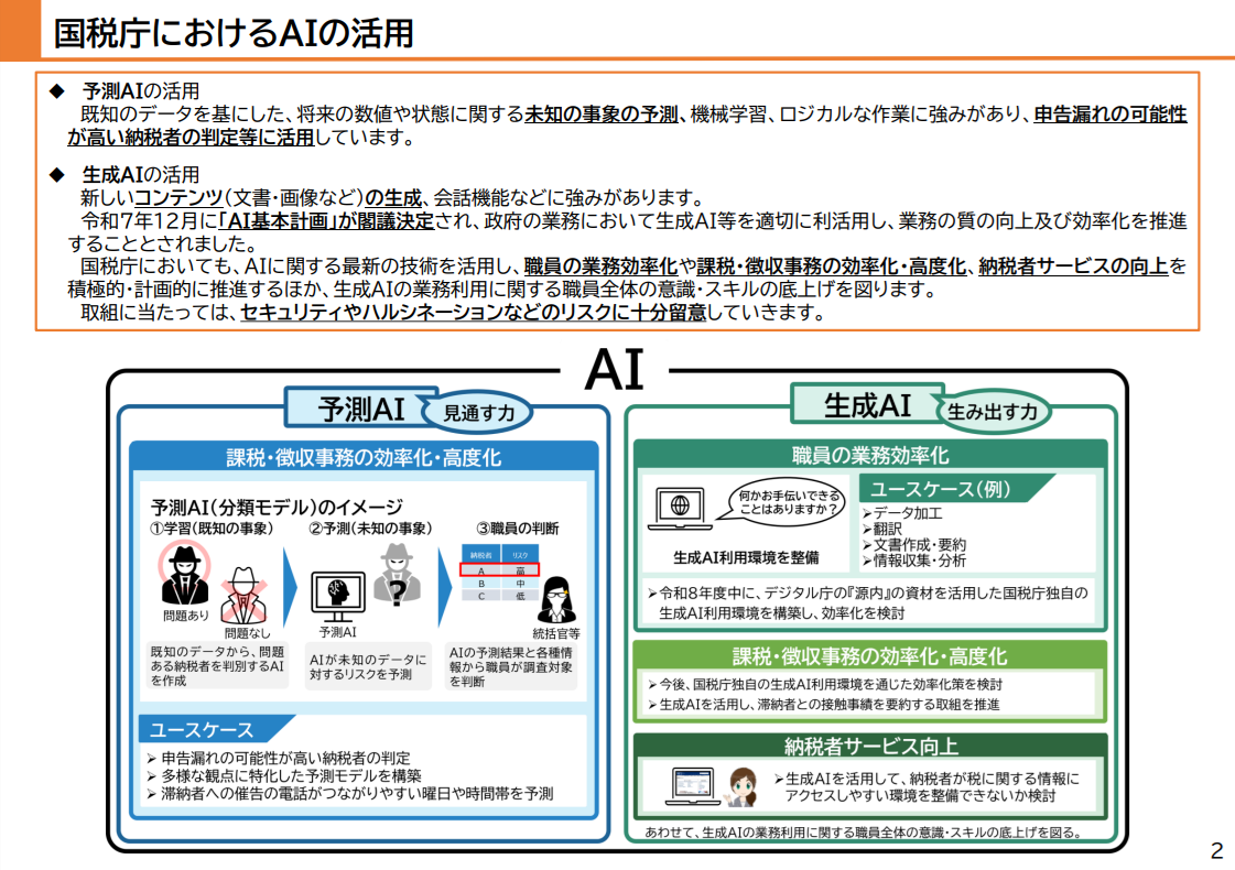 国税庁におけるAIの活用(2026年・令和8年7月、国税庁)